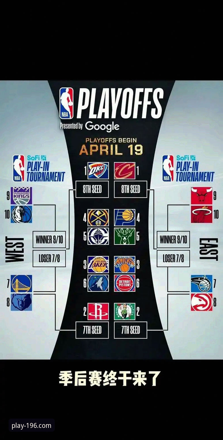 湖人提前锁定季后赛席位最新动态，太平洋赛区冠军追平历史纪录