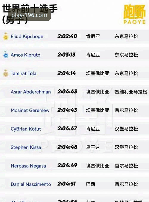 2026体育官网稳定吗 196体育官网平台v2.1.0版本最新评测:2026体育官网稳定性深度解析
