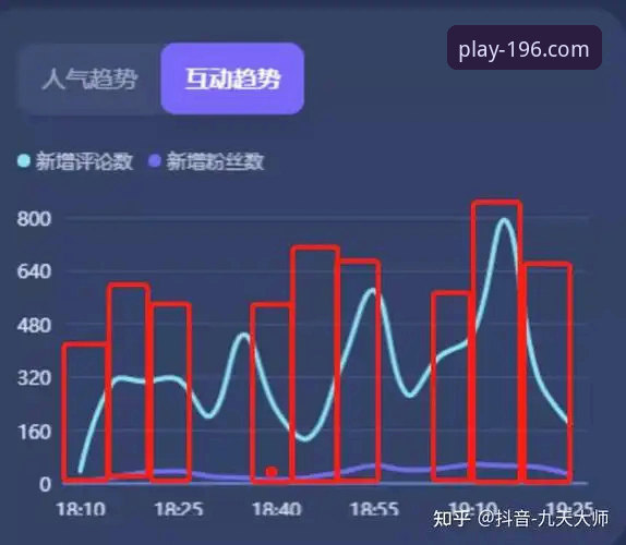 从被动观看到深度互动：解锁196体育官网平台的完整指南
